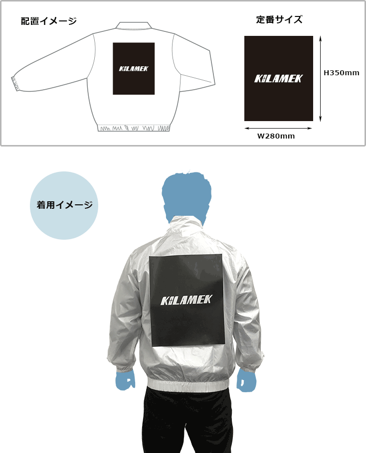 配置&着用イメージ