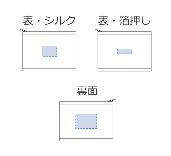 プリントサイズ