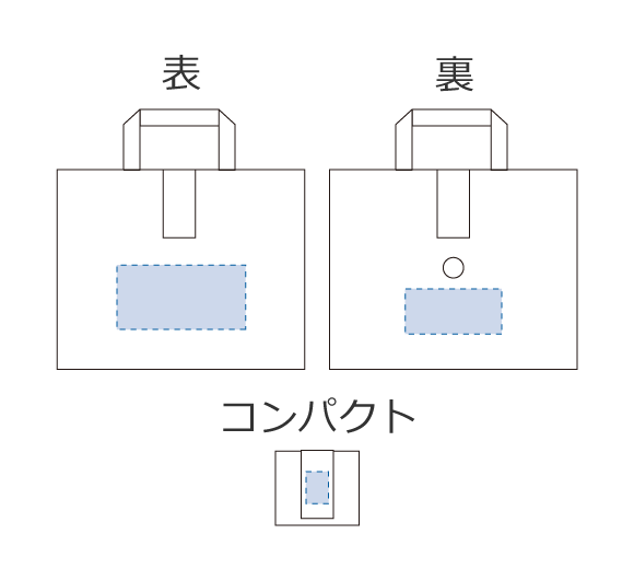 プリントサイズ