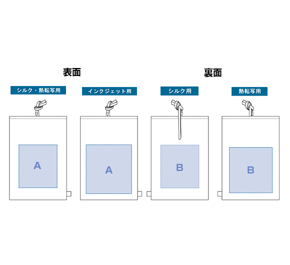 プリントサイズ