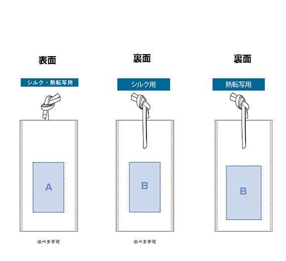 プリントサイズ