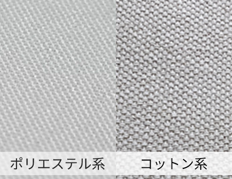 リサイクル素材のイメージ