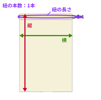 片紐タイプ巾着のサイズ（縦・横・マチ）の測り方