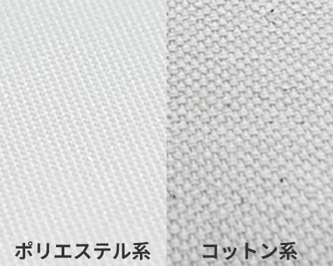 リサイクル素材のエコバッグ生地イメージ