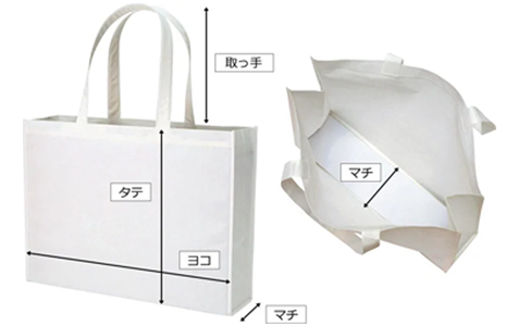 全面プリントで製作したトートバッグのイメージ図