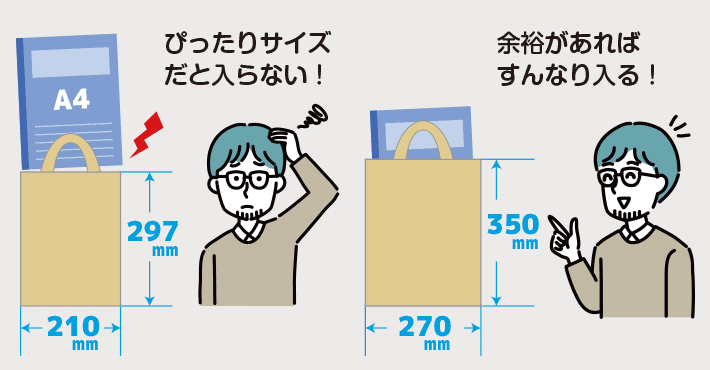 ぴったりサイズだと入らない！ 余裕があればすんなり入る