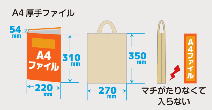 A4厚手ファイル マチがたりなくて入らない