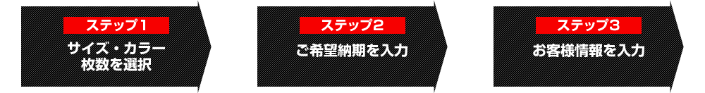 ようこそ無料お見積り依頼へ