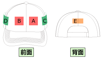 縫製あり