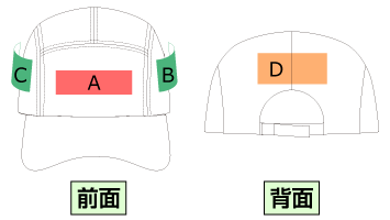 横ライン