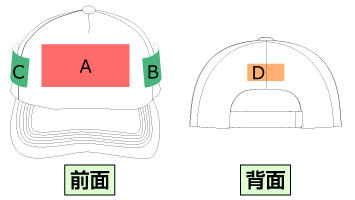 縫製なし