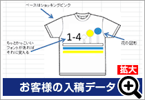 お客様の入稿データ