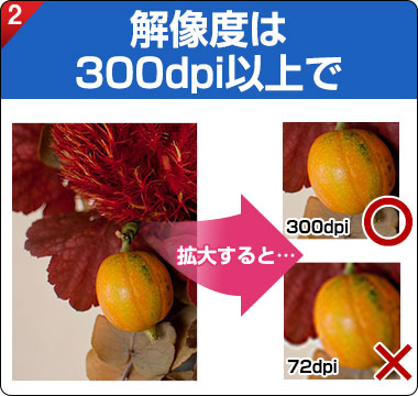 解像度は300dpi以上で