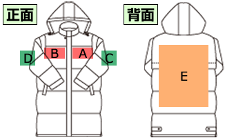 ジャンパー(ベンチコート)プリント位置