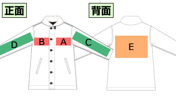 名入れ位置確認表