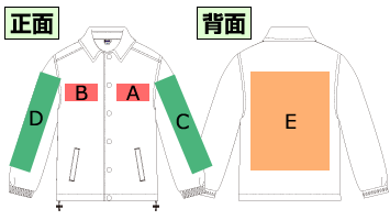 名入れ位置確認表