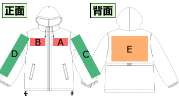 名入れ位置確認表