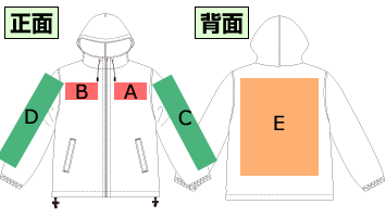 名入れ位置確認表