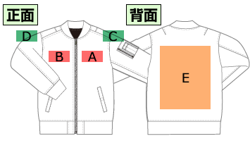 名入れ位置確認表