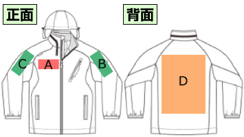 名入れ位置確認表