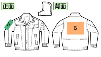 名入れ位置確認表