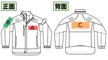 名入れ位置確認表