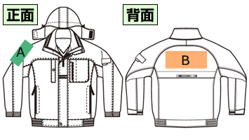 名入れ位置確認表