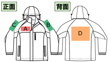 名入れ位置確認表