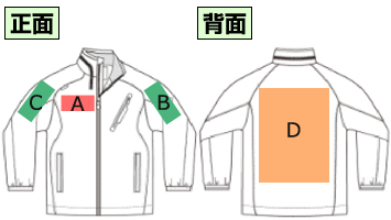 名入れ位置確認表