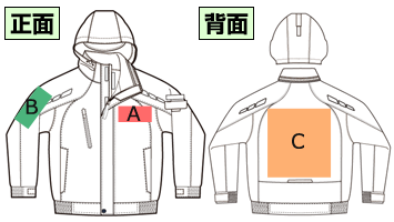 名入れ位置確認表