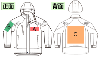 名入れ位置確認表