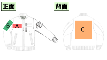 名入れ位置確認表