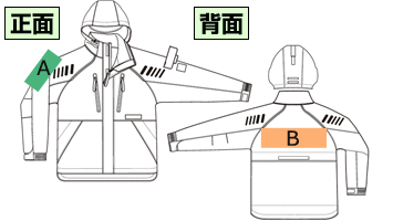 名入れ位置確認表