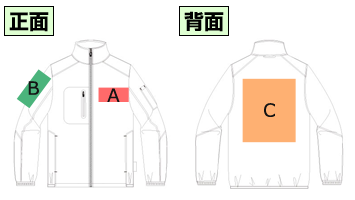 名入れ位置確認表