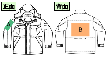 名入れ位置確認表