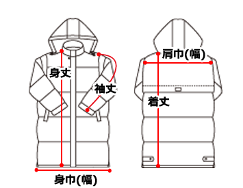 名入れ位置確認表