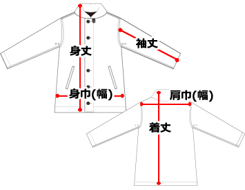 名入れ位置確認表