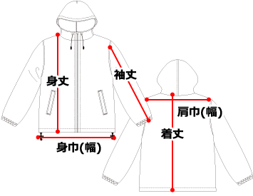 名入れ位置確認表