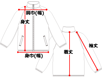 サイズ表