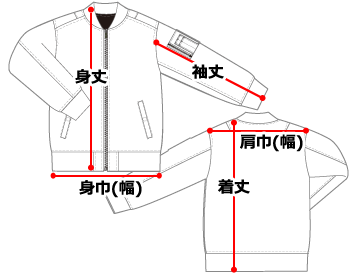 名入れ位置確認表