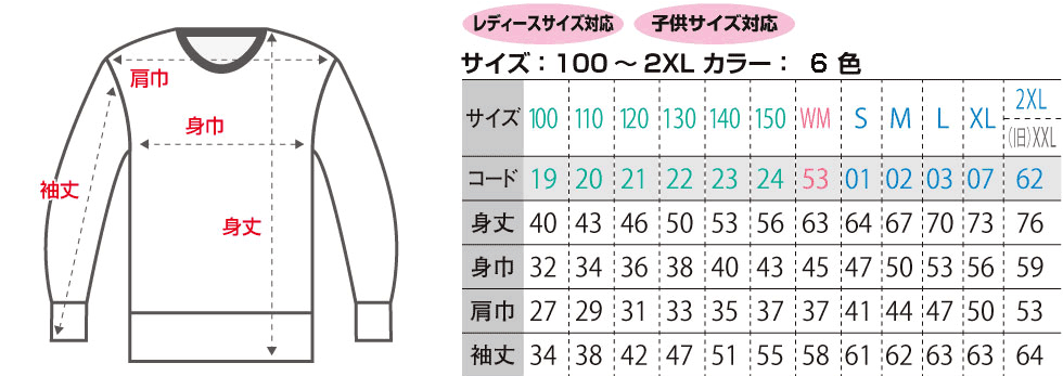 子供サイズ対応サイズ表