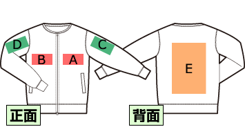 名入れ位置確認表