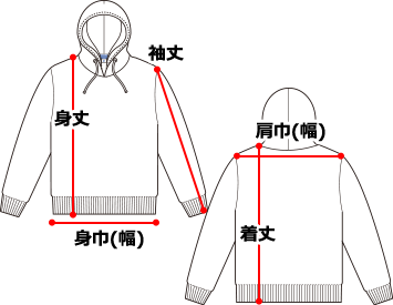 サイズ表