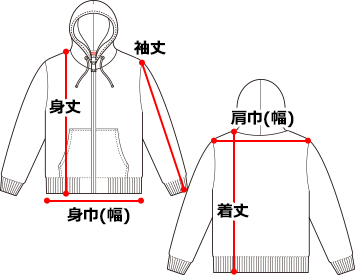 サイズ表