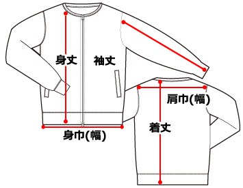 サイズ表