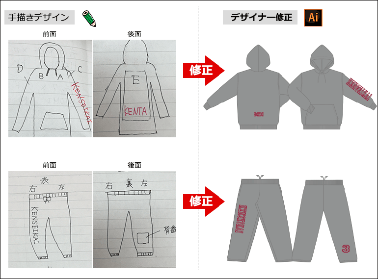 デザインサポート参考画像