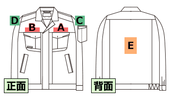 作業服イラスト