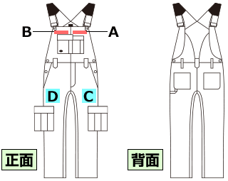 その他の印刷位置参考画像