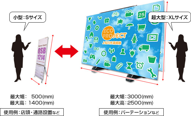 小型：Sサイズ(最大幅：500(mm)×最大高：1400(mm) 使用例：店頭・通路設置など)　超大型：XLサイズ(最大幅：3000(mm)×最大高：2500(mm) 使用例：パーテーションなど)