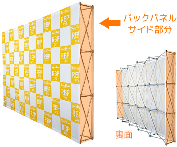 バックパネルサイド部分 裏面